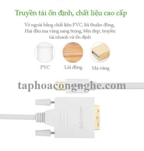 Ugreen 10425 3M Màu Trắng Cáp chuyển đổi Mini DP sang DVI 24 + 1 hỗ trợ phân giải 1080P MD102 30010425